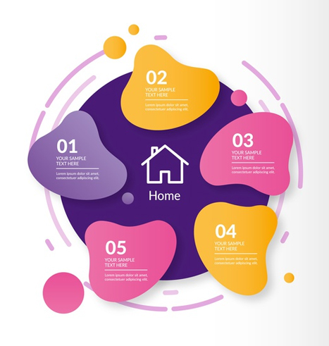 infographic designs in kochi